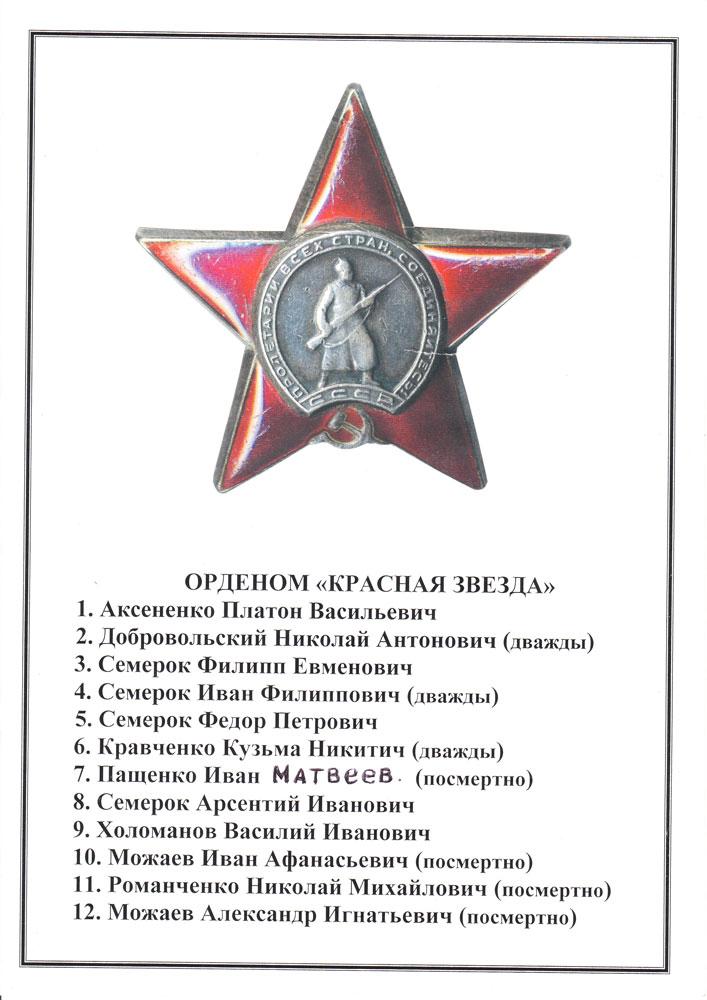 Список орденов красной звезды. 3 Ордена красной звезды приравниваются. Орден красной звезды 1945 года.